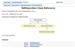 NDB API Documentation