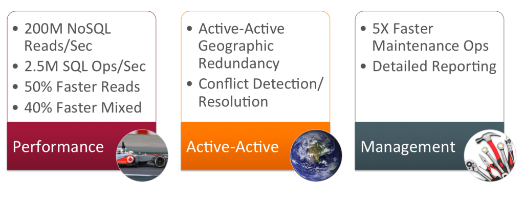 MySQL Cluster 7.4 content summary