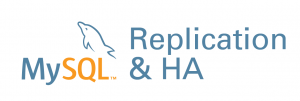 MySQLReplication and High Availability logo